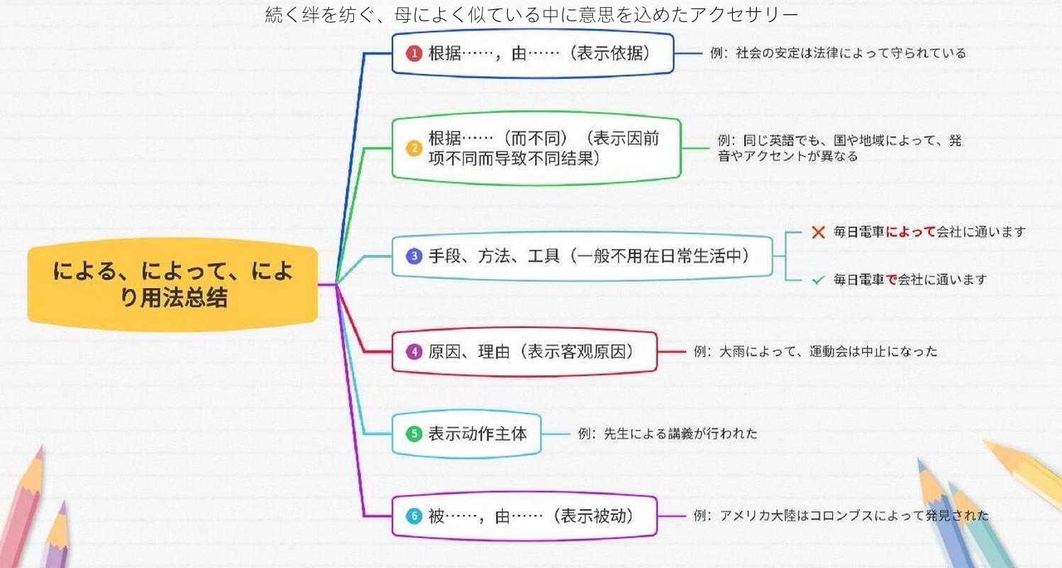 続く绊を纺ぐ、母によく似ている中に意思を込めたアクセサリー