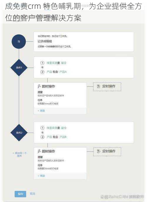 成免费crm 特色哺乳期，为企业提供全方位的客户管理解决方案