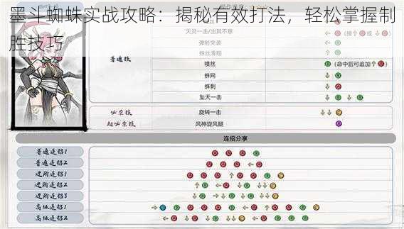 墨斗蜘蛛实战攻略：揭秘有效打法，轻松掌握制胜技巧