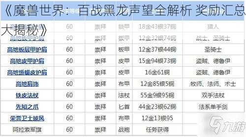 《魔兽世界：百战黑龙声望全解析 奖励汇总大揭秘》