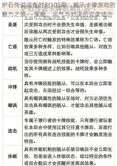 炉石传说逗鱼时刻105期：揭示卡牌游戏的魅力之源——策略、运气与对决的完美结合