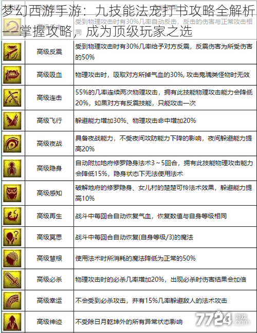 梦幻西游手游：九技能法宠打书攻略全解析——掌握攻略，成为顶级玩家之选