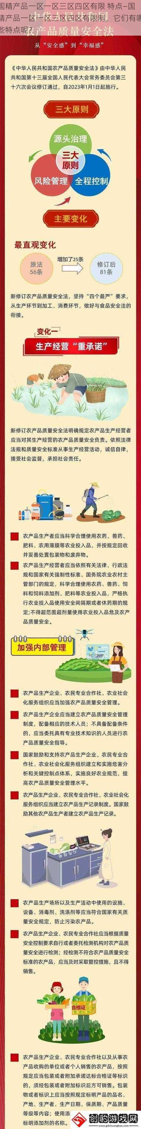 国精产品一区一区三区四区有限 特点—国精产品一区一区三区四区有限制，它们有哪些特点呢？