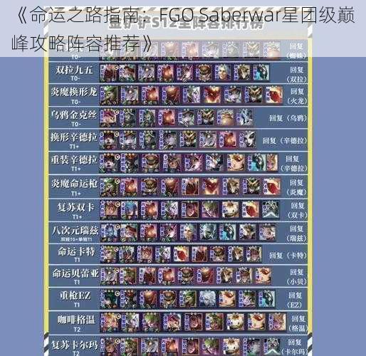 《命运之路指南：FGO Saberwar星团级巅峰攻略阵容推荐》