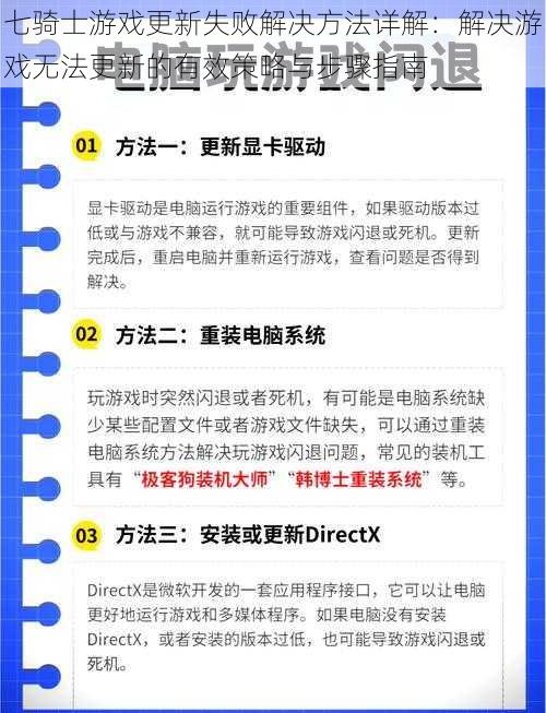 七骑士游戏更新失败解决方法详解：解决游戏无法更新的有效策略与步骤指南