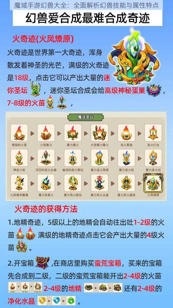 魔域手游幻兽大全：全面解析幻兽技能与属性特点