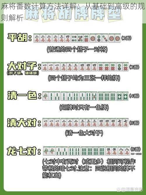 麻将番数计算方法详解：从基础到高级的规则解析