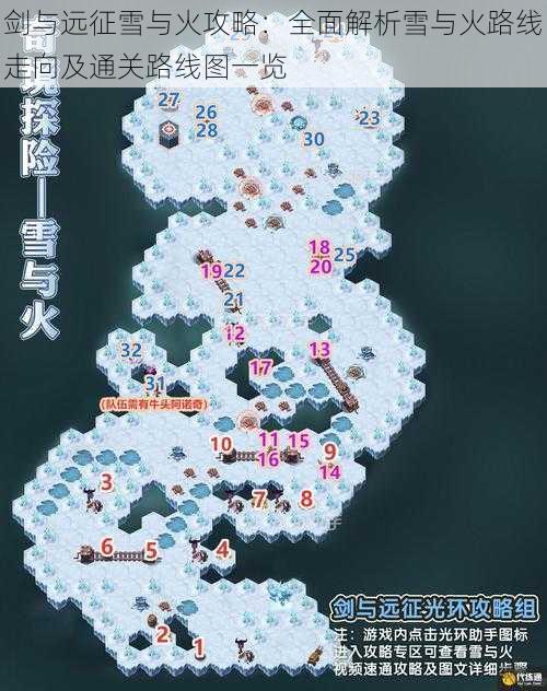 剑与远征雪与火攻略：全面解析雪与火路线走向及通关路线图一览