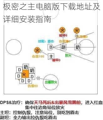 极密之主电脑版下载地址及详细安装指南