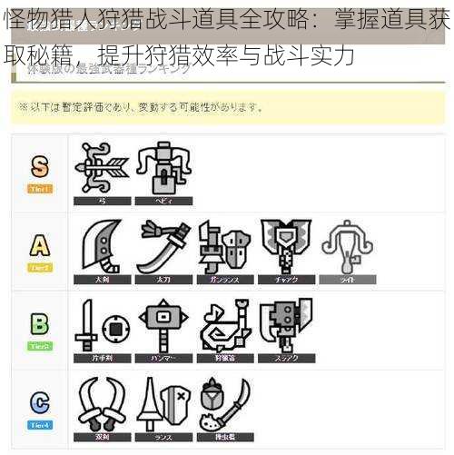 怪物猎人狩猎战斗道具全攻略：掌握道具获取秘籍，提升狩猎效率与战斗实力