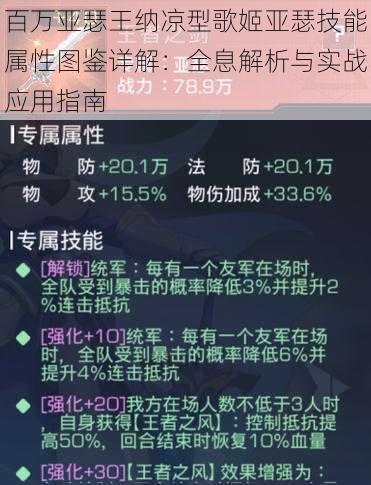 百万亚瑟王纳凉型歌姬亚瑟技能属性图鉴详解：全息解析与实战应用指南