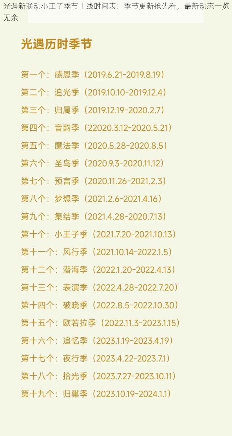 光遇新联动小王子季节上线时间表：季节更新抢先看，最新动态一览无余