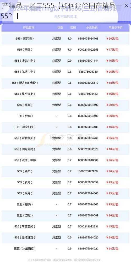 国产精品一区二555【如何评价国产精品一区二 555？】