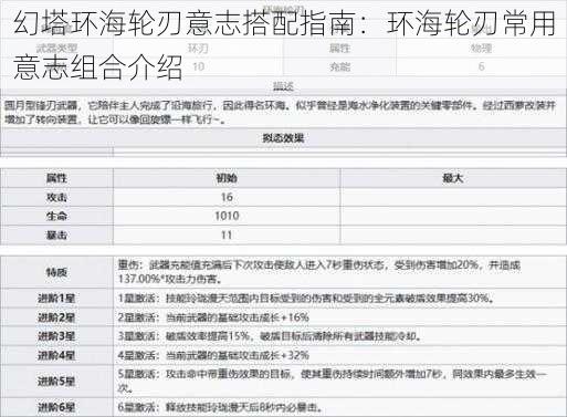 幻塔环海轮刃意志搭配指南：环海轮刃常用意志组合介绍