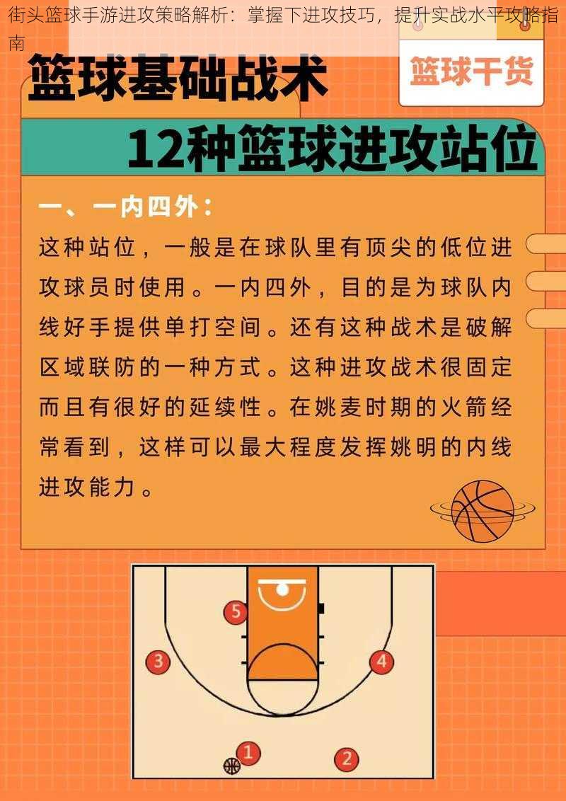 街头篮球手游进攻策略解析：掌握下进攻技巧，提升实战水平攻略指南