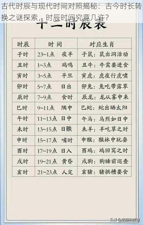 古代时辰与现代时间对照揭秘：古今时长转换之谜探索，时辰时间究竟几许？