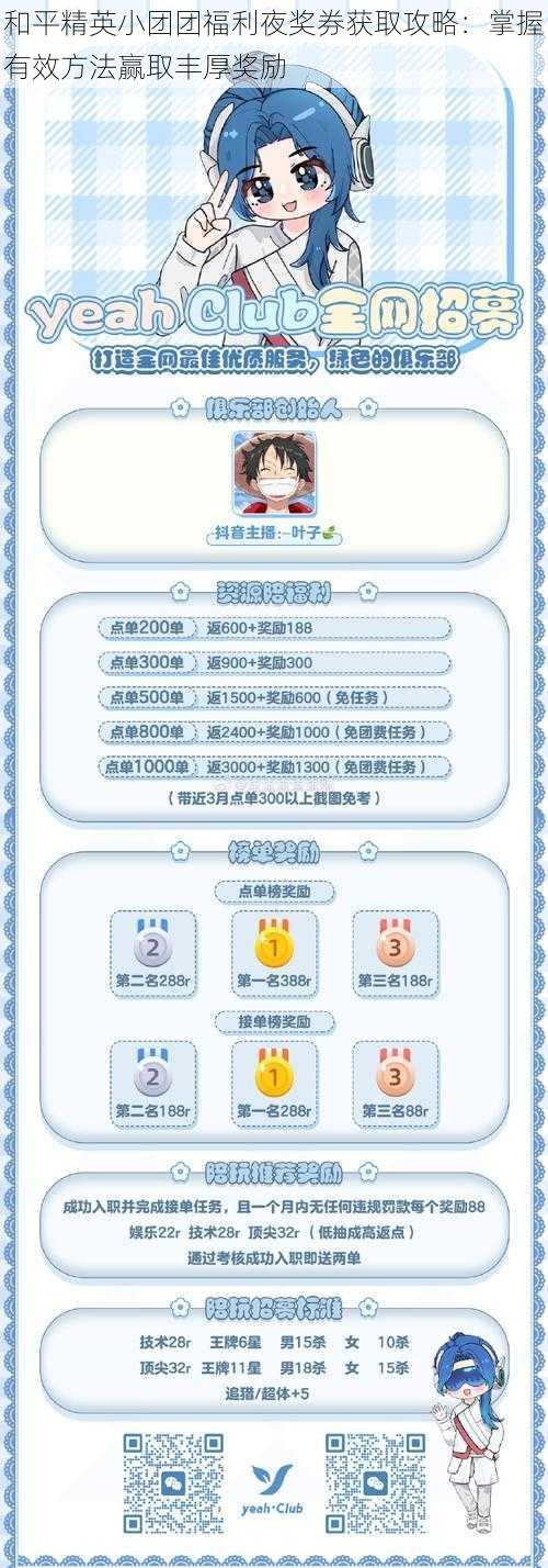 和平精英小团团福利夜奖券获取攻略：掌握有效方法赢取丰厚奖励