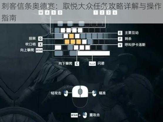 刺客信条奥德赛：取悦大众任务攻略详解与操作指南