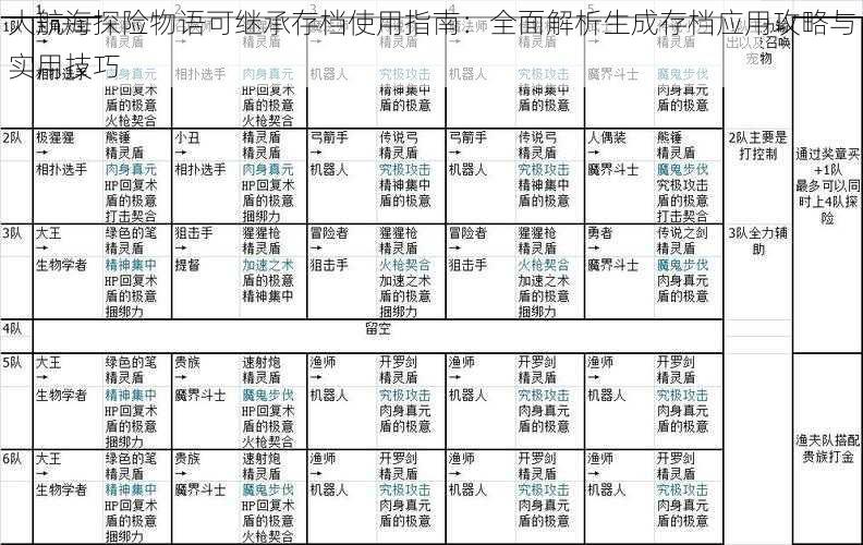 大航海探险物语可继承存档使用指南：全面解析生成存档应用攻略与实用技巧