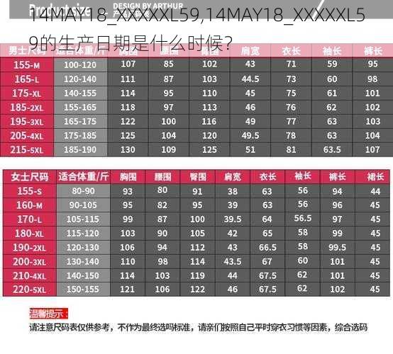 14MAY18_XXXXXL59,14MAY18_XXXXXL59的生产日期是什么时候？