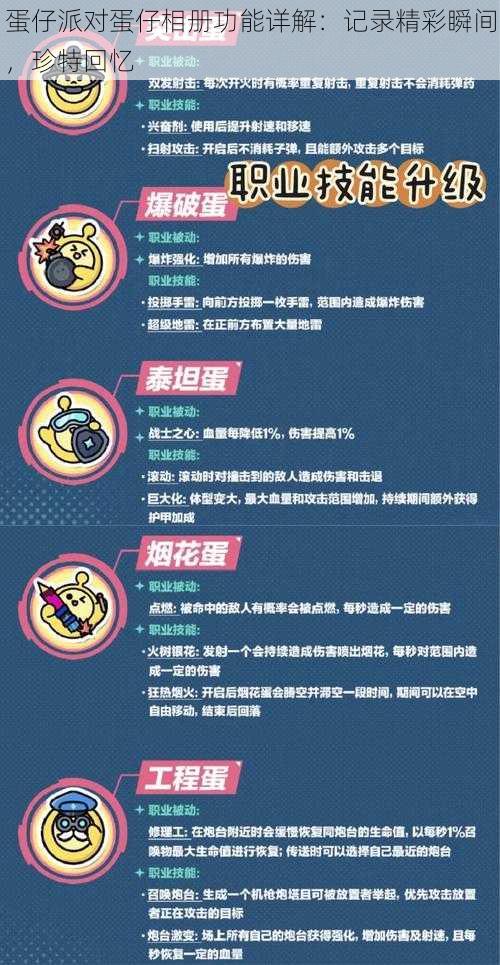 蛋仔派对蛋仔相册功能详解：记录精彩瞬间，珍特回忆