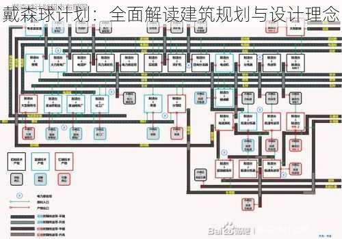 戴森球计划：全面解读建筑规划与设计理念