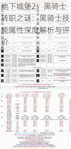 地下城堡2：黑骑士转职之谜：黑骑士技能属性深度解析与评价