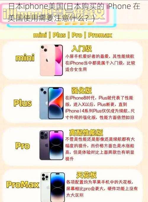 日本iphone美国(日本购买的 iPhone 在美国使用需要注意什么？)