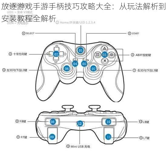 放逐游戏手游手柄技巧攻略大全：从玩法解析到安装教程全解析