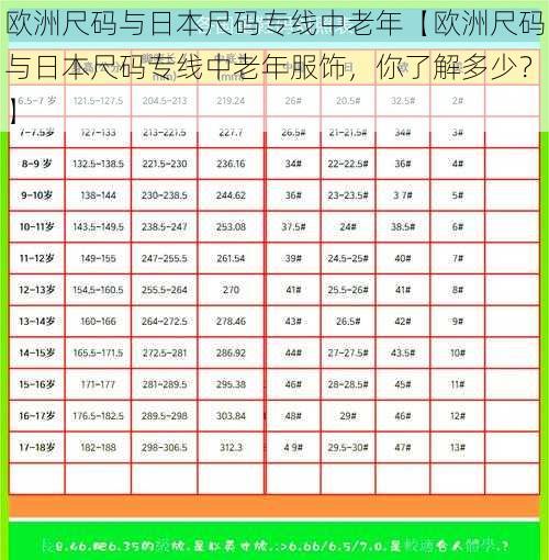 欧洲尺码与日本尺码专线中老年【欧洲尺码与日本尺码专线中老年服饰，你了解多少？】