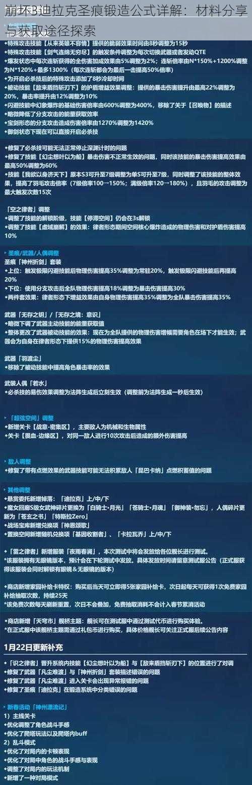 崩坏3迪拉克圣痕锻造公式详解：材料分享与获取途径探索