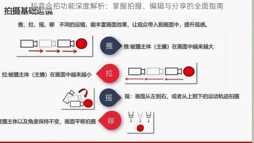 抖音合拍功能深度解析：掌握拍摄、编辑与分享的全面指南