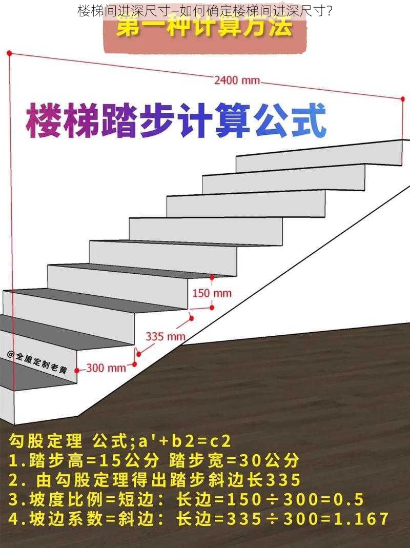 楼梯间进深尺寸—如何确定楼梯间进深尺寸？