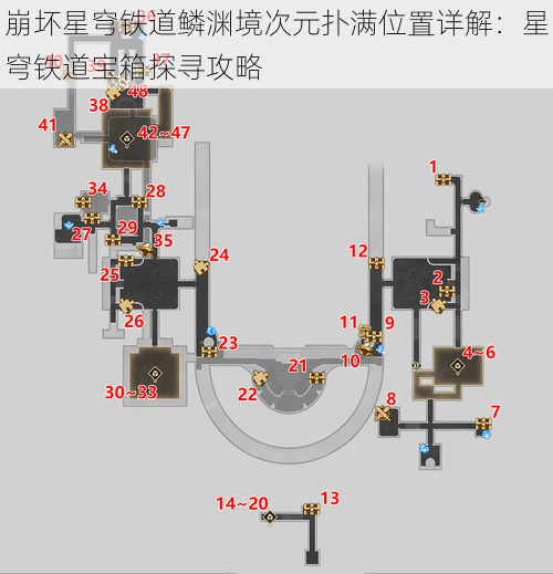 崩坏星穹铁道鳞渊境次元扑满位置详解：星穹铁道宝箱探寻攻略