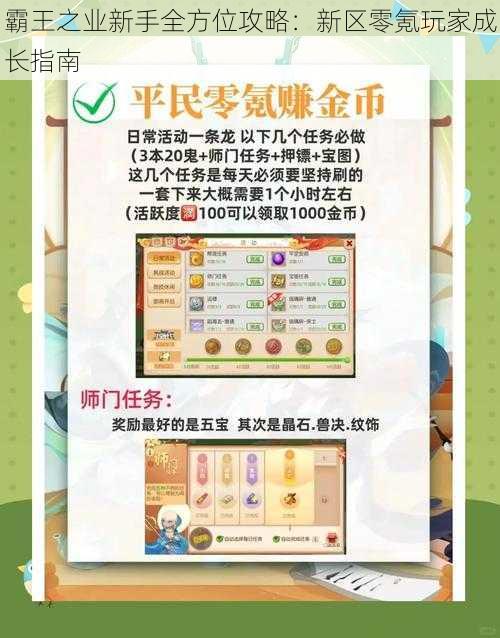 霸王之业新手全方位攻略：新区零氪玩家成长指南