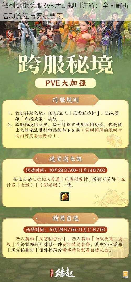 傲剑奇缘跨服3V3活动规则详解：全面解析活动流程与竞技要素