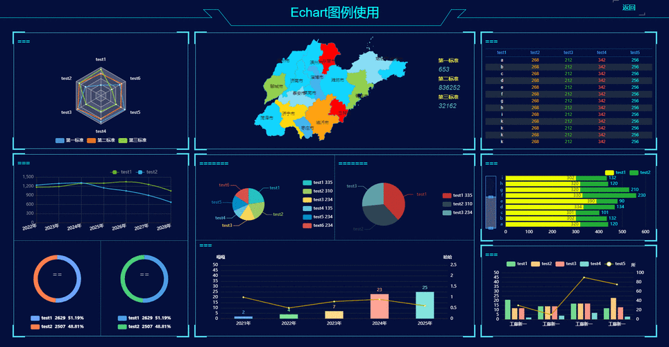 初创企业动态：公司发展历程与未来规划——基于最新截图预览分析