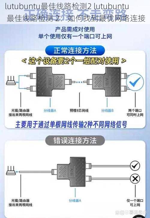 lutubuntu最佳线路检测2 lutubuntu 最佳线路检测 2：如何找到最优网络连接