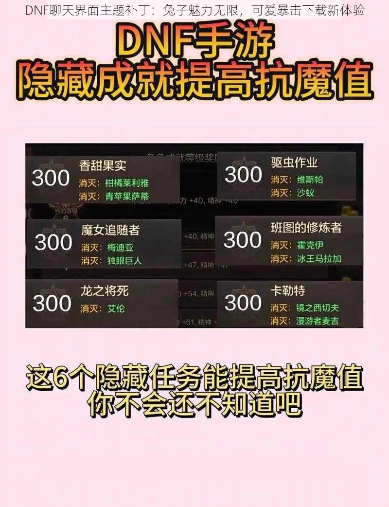 DNF聊天界面主题补丁：兔子魅力无限，可爱暴击下载新体验