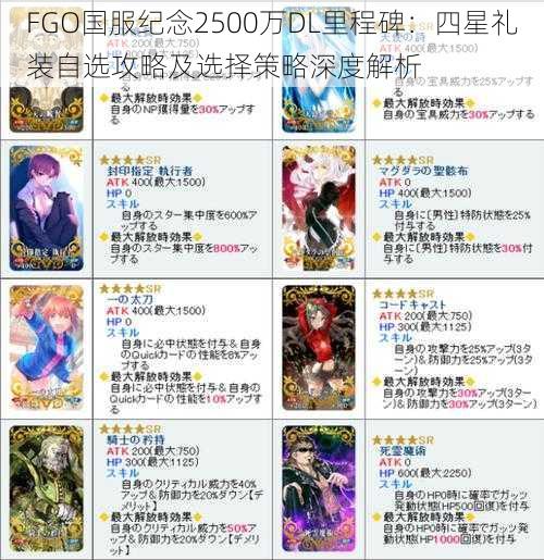 FGO国服纪念2500万DL里程碑：四星礼装自选攻略及选择策略深度解析