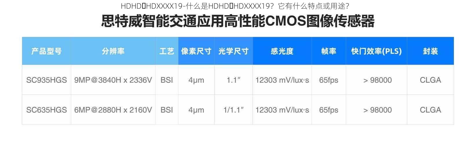 HDHD،HDXXXX19-什么是HDHD،HDXXXX19？它有什么特点或用途？