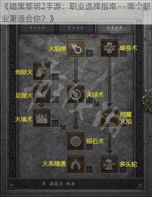 《暗黑黎明2手游：职业选择指南——哪个职业更适合你？》