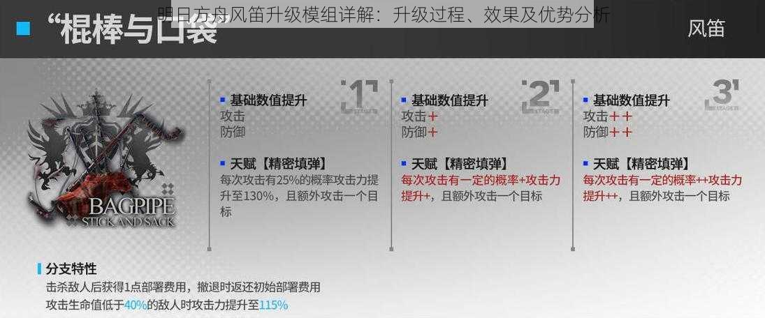 明日方舟风笛升级模组详解：升级过程、效果及优势分析