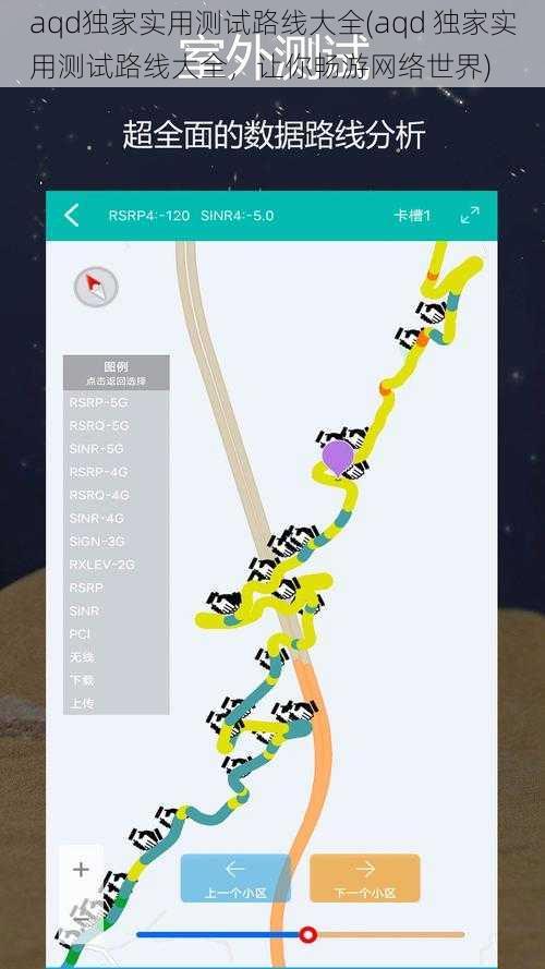 aqd独家实用测试路线大全(aqd 独家实用测试路线大全，让你畅游网络世界)