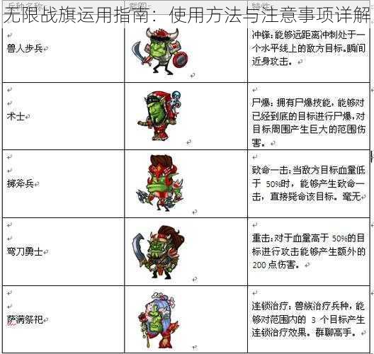 无限战旗运用指南：使用方法与注意事项详解