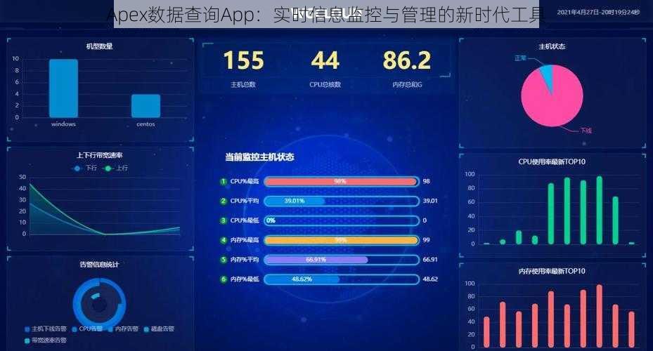 Apex数据查询App：实时信息监控与管理的新时代工具