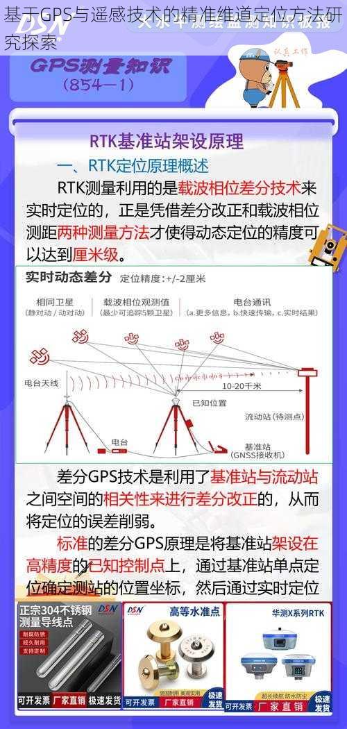 基于GPS与遥感技术的精准维道定位方法研究探索