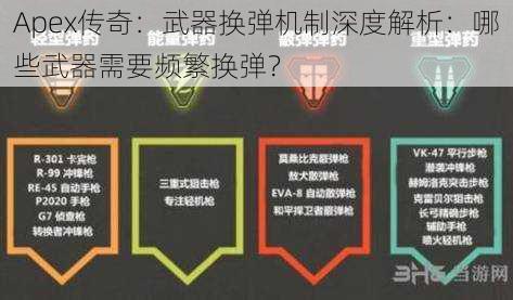 Apex传奇：武器换弹机制深度解析：哪些武器需要频繁换弹？