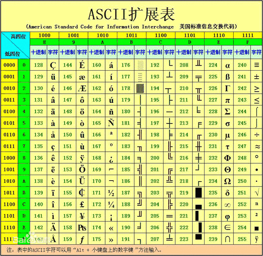 阿阿阿好铜铜铜mab 阿阿阿好铜铜铜 mab，这是什么神秘代码？