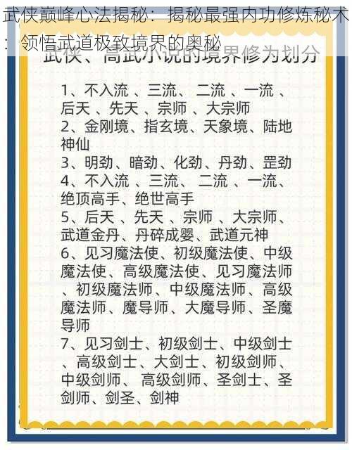 武侠巅峰心法揭秘：揭秘最强内功修炼秘术：领悟武道极致境界的奥秘